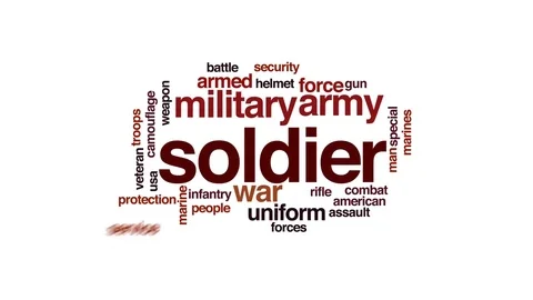 Soldier animated word cloud, text design animation. Stock Footage 72671959
