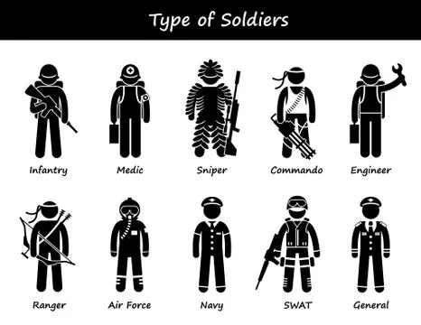 Soldier Types and Class Stick Figure Pictogram Icons Stock Illustration