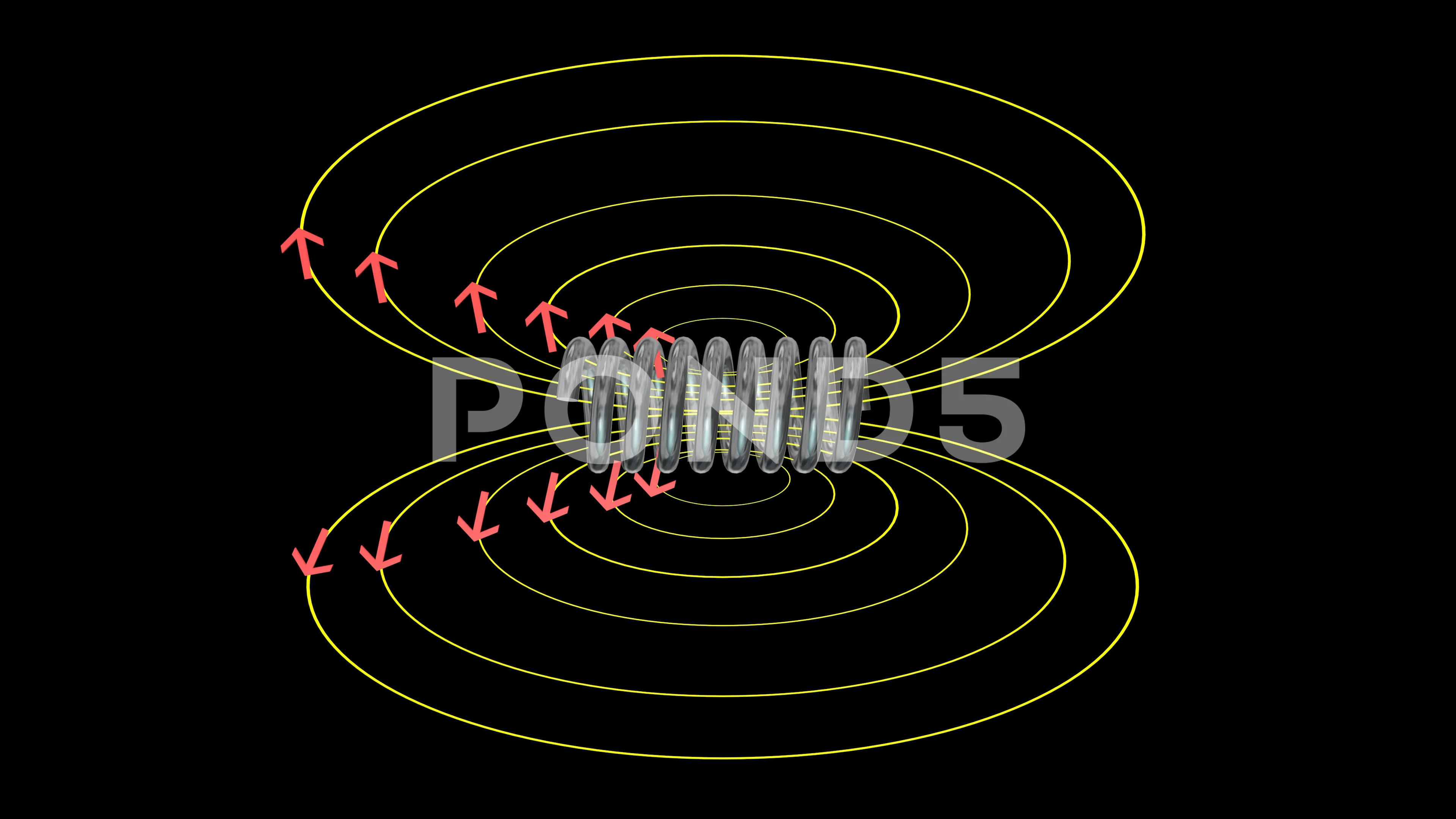 Solenoid field. Magnetic field lines. 3d... | Stock Video | Pond5