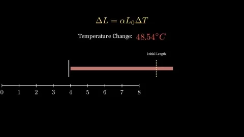 Solid Expansion Stock Footage 333892808