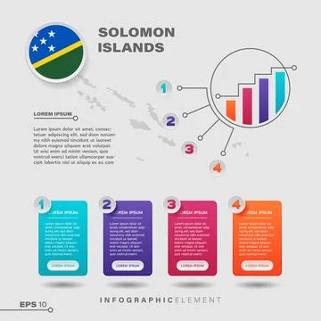 Solomon Islands Chart Infographic Element Stock Illustration