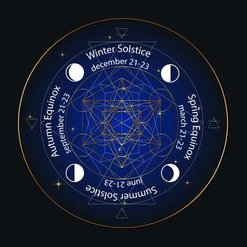 Solstice and equinox circle stylized as linear geometrical design Stock-Illustration