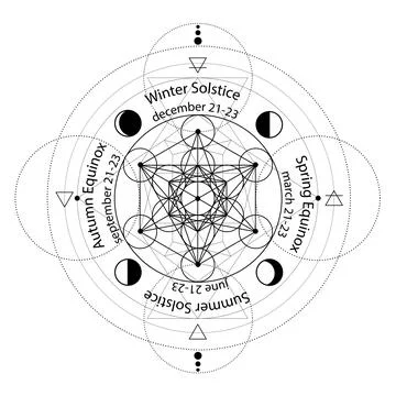 Solstice and equinox circle stylized as linear geometrical design Illustrazione stock