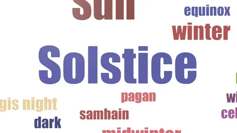 Solstice Wordcloud Animated On White Background Stock Footage 107243544