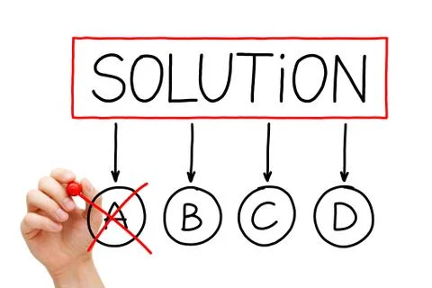 Solution b Stockillustratie