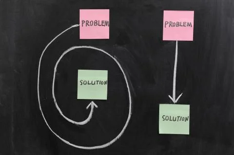Solution of problem Stock Photos