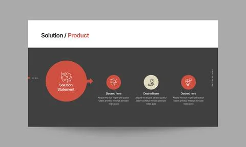 Solution Product Slide Presentation Template Business Offering Design Stock Illustration