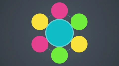 Solution,conclusion circle diagram flow chart, seven circle. Stock Footage 59215798