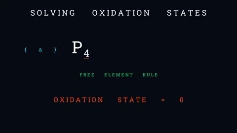 Solving oxidation states of different elements Vídeo Stock 335190686