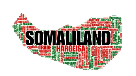 Somaliland map animated word cloud: Identity, Territory, and Resilience Stock Footage 327085651
