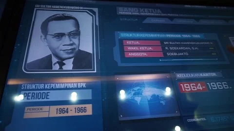 Сomputer technology of the future Stock Footage 106429428