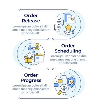SOP best practices infographic vertical sequence Illustrazione stock