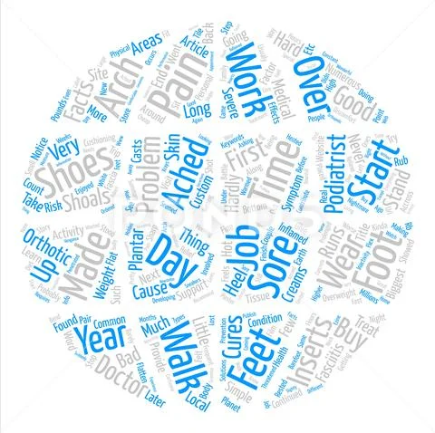 Sore Feet Foot Pain The simple facts and the cures text background wordcloud Stock Illustration