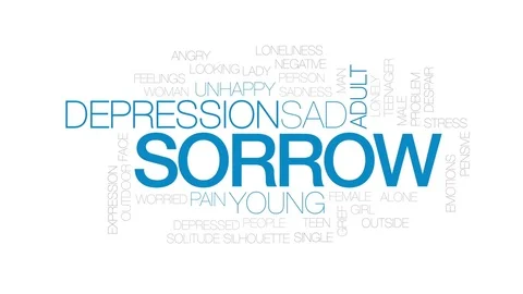 Sorrow animated word cloud, text design animation. Kinetic typography. Stock Footage 74906991
