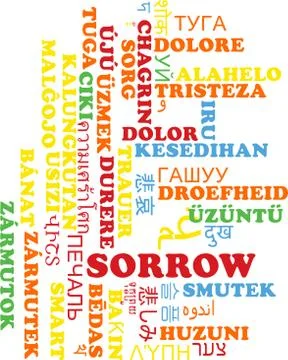 Sorrow multilanguage wordcloud background concept Stock Illustration