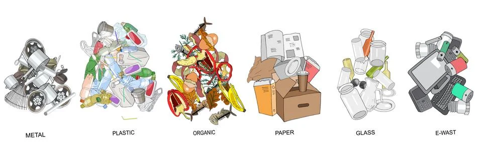 Sorted garbage set. Different types of garbage heap Stock Illustration