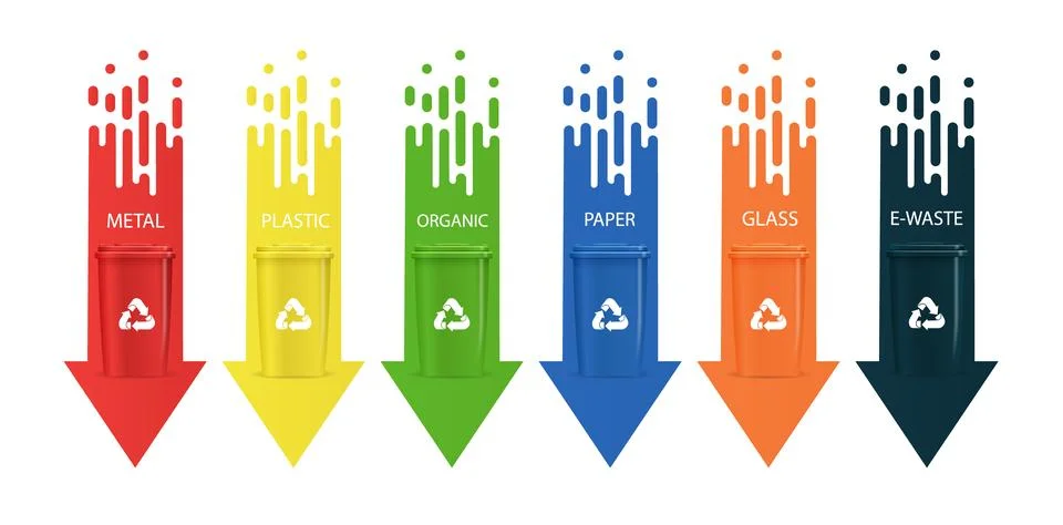 Sorted recycling containers set with yellow, blue, and red bins. Vector Stock Illustration