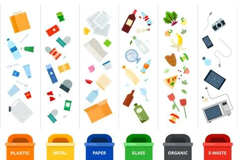 Sorting garbage in containers for processing various types of waste. Vector flat Stock Illustration