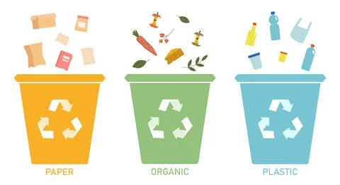 Sorting garbage by material and type in colored trash cans. Waste segregation Stock Illustration