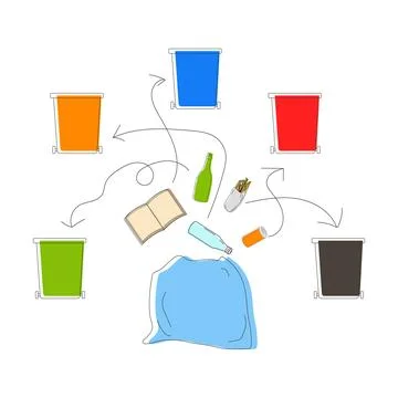 Sorting garbage. Separation in colored trash cans. Stock Illustration