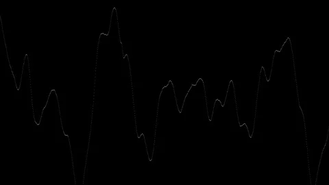 Sound design visuals. Video synthesis - dynamic wave shapes. Stock Footage 99623848