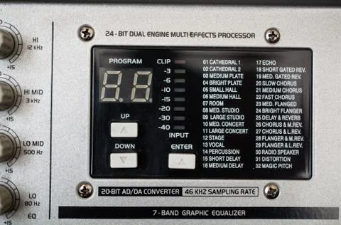 Sound effects processor panel. Stock Photos