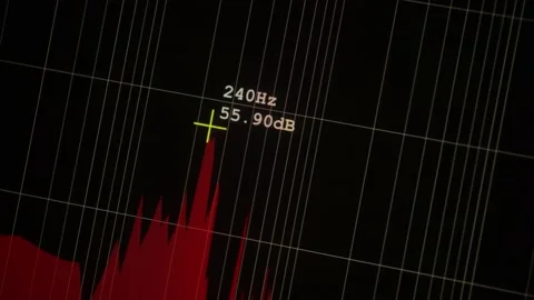 Sound Frequency Chart On Graph Backgroun... | Stock Video | Pond5