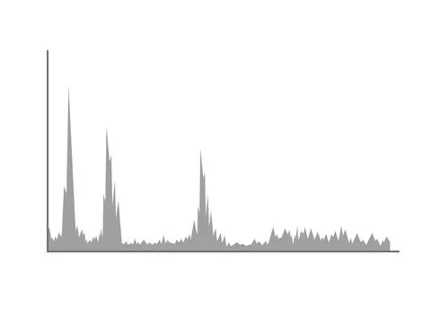 Sound graph Stock Illustration