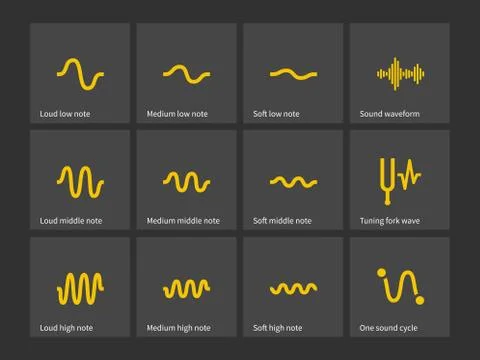 Sound note wave types icons. Stock-Illustration