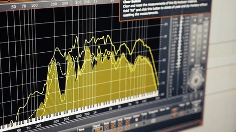 Sound recording studio Stock Footage 102527427