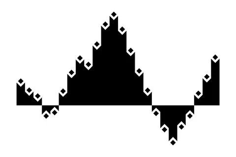 Sound wave. Audio digital equalizer technology, musical pulse vector Stock Illustration