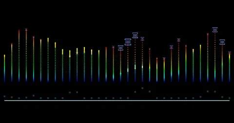 Sound wave audio equalizer. digital multi-colored music equalizer on black Stock Footage 100466196