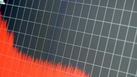 Sound Waveform 1.5 Equaliser Real Time Analyser Software Screen Stock Footage 113037838