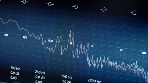 Sound Waveform 1.8 Logic Equaliser Real Time Analyser Software Stock Footage 113036645