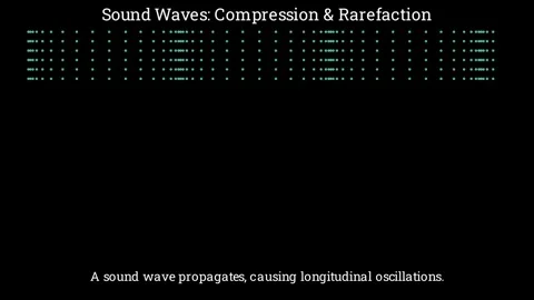 Sound waves-compression and rarefaction Vídeo Stock 335764376