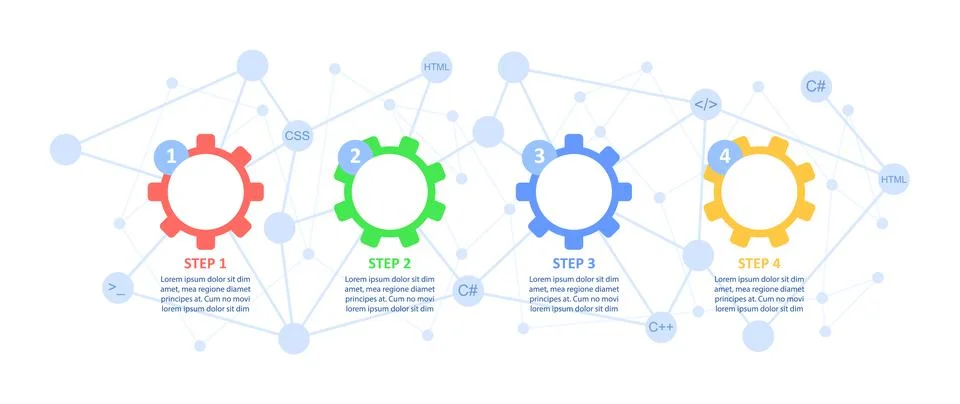 Source code maintenance guide infographic chart design template Stock Illustration