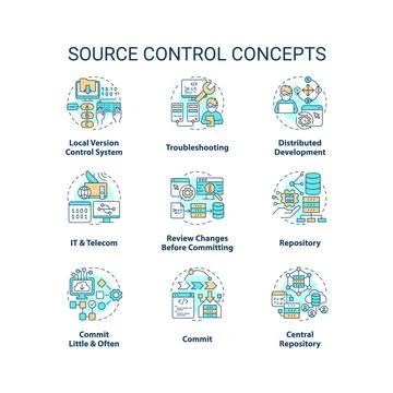 Source control concept icons set Stock Illustration