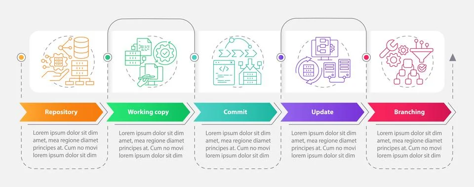 Source control concepts rectangle infographic template Stock-Illustration
