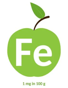 Source of iron green apple isolated on white Stock Illustration