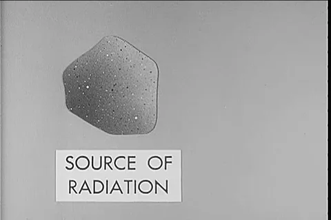 Source of radiation pass through the layers - 1950 Stock Footage 102868622