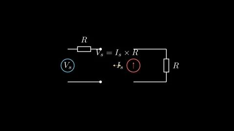 Source Transformations in Circuits Stock Footage 333892814