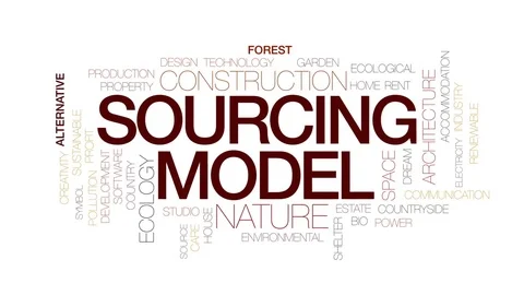 Sourcing model animated word cloud, text design animation. Kinetic typography. Stock Footage 81430591