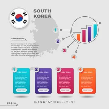 South Korea Chart Infographic Element Stock Illustration