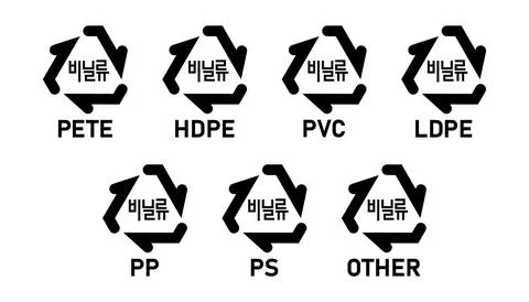 South Korean plastic recycling code icon set 01-07 pete. Stock Illustration