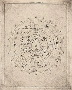 Southern Celestial Index Map of the Constellations Stock Photos