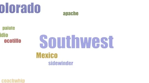 Southwest Word Cloud Animated Isolated On White Video stock 103673009