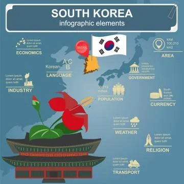 Soutn Korea  infographics, statistical data, sights Stock Illustration