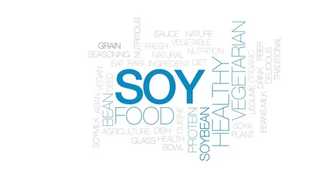 Soy animated word cloud, text design animation. Kinetic typography. Stock Footage 75724570