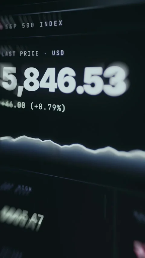 SP 500 index with real-time last price update Stock Footage 335893563