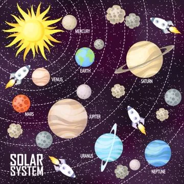 Space cartoon vector illustration with Solar System planets, sun, stars, rock Stock Illustration